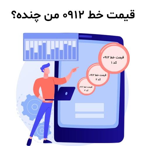 قیمت-خط-0912-من-چنده؟-قیمت-گذاری-خط-0912-به-روش-ساده