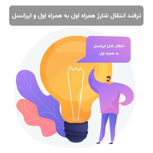 ترفند-انتقال-شارژ-همراه-اول-به-همراه-اول-و-ایرانسل