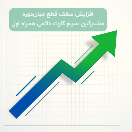 افزایش سقف قطع میان دوره مشترکین سیم کارت دائمی همراه اول