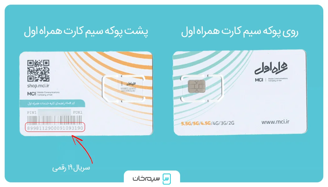 سریال ۱۹ رقمی پشت پوکه سیم کارت همراه اول