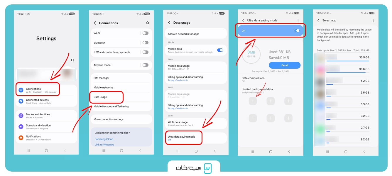 تنظیمات Ultra Data Saving Mode در اندروید برای کاهش مصرف اینترنت 